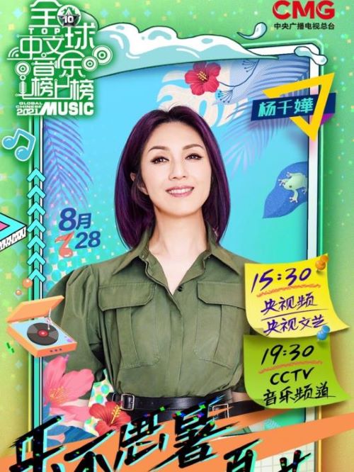 全球中文音乐榜上榜节目